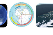 La oportunidad de gestar el Área Antártica Internacional de Ushuaia (Por Daniel Leguizamón)